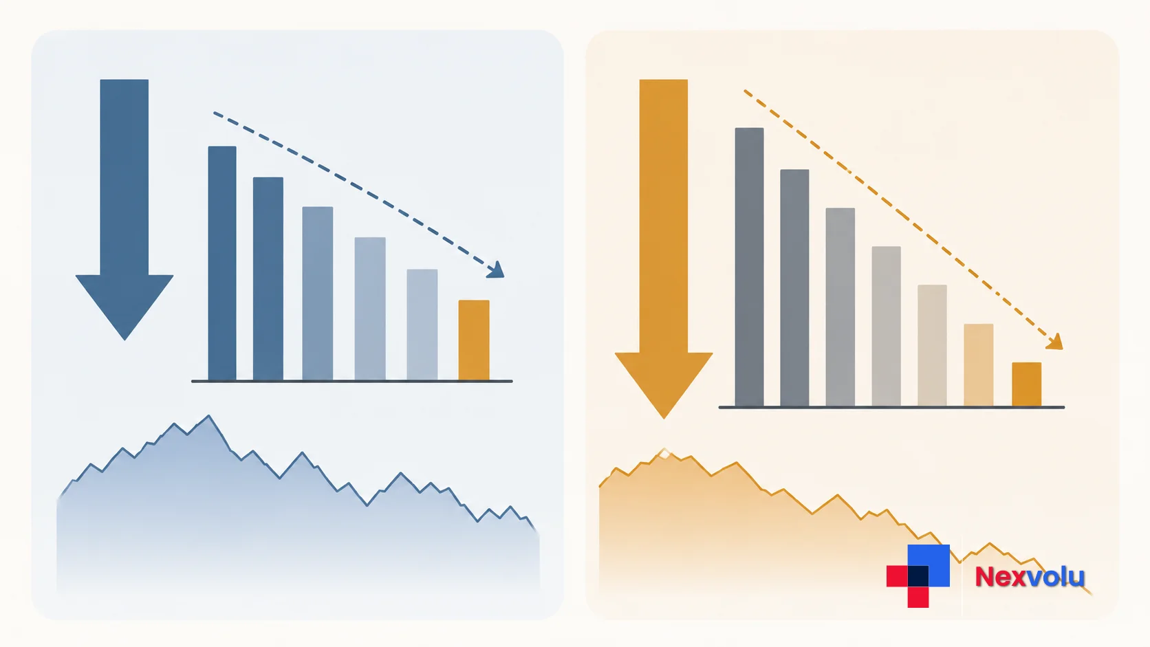Infographic comparing a market correction and a bear market by drop size