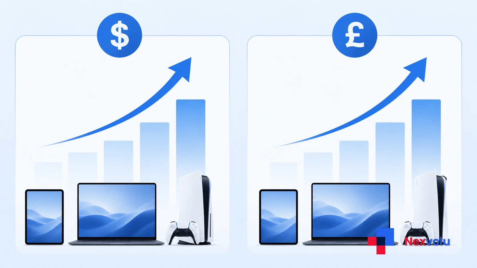 Tech price hikes 2026 compared in US dollars and UK pounds for Apple and Xbox products