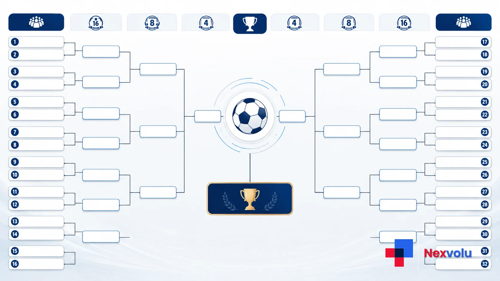 USMNT vs Bosnia and Herzegovina Round of 32 bracket at the 2026 FIFA World Cup
