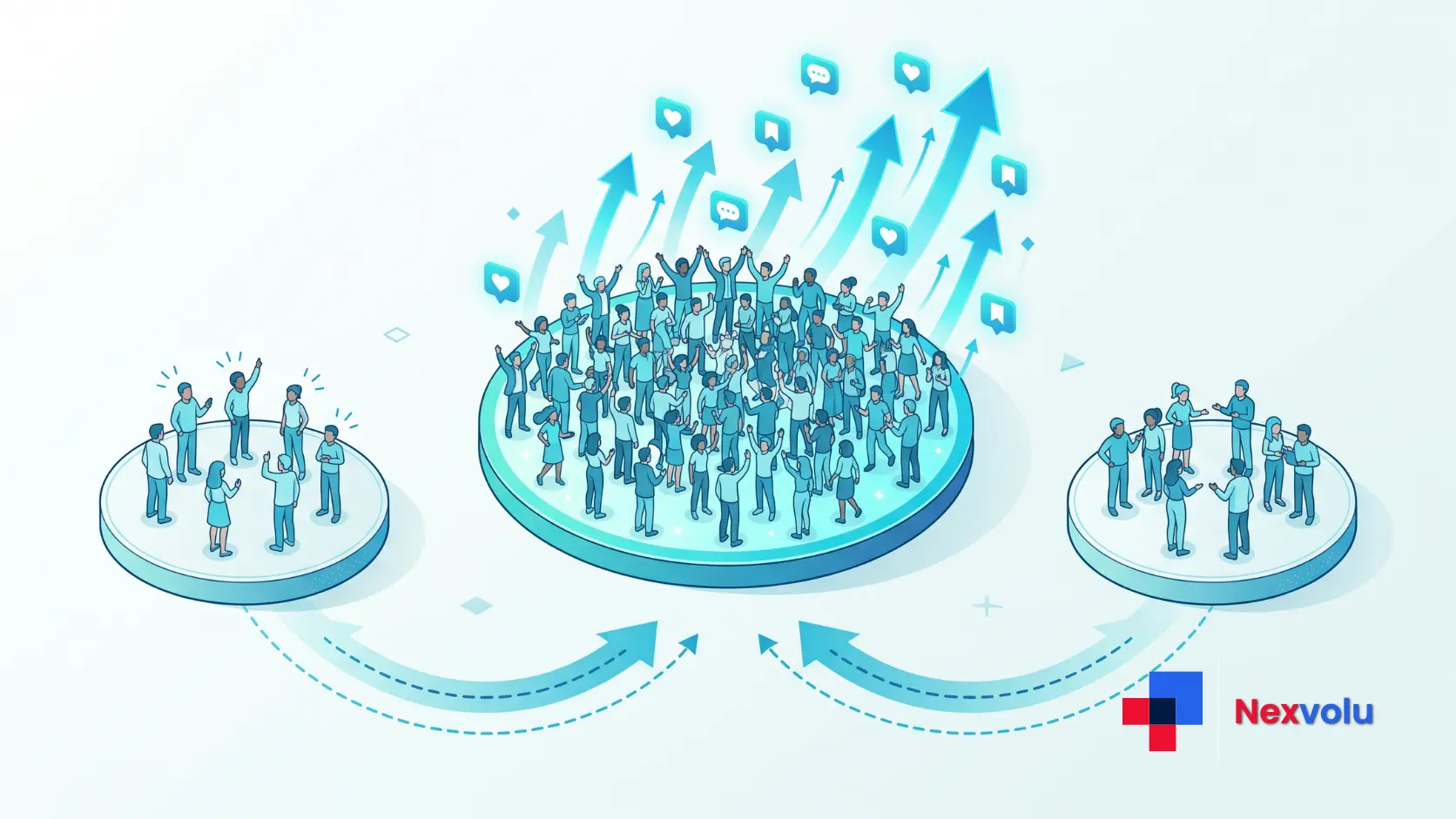 Diagram showing a LinkedIn Collaborative Post pooling two B2B audiences into one shared feed reach