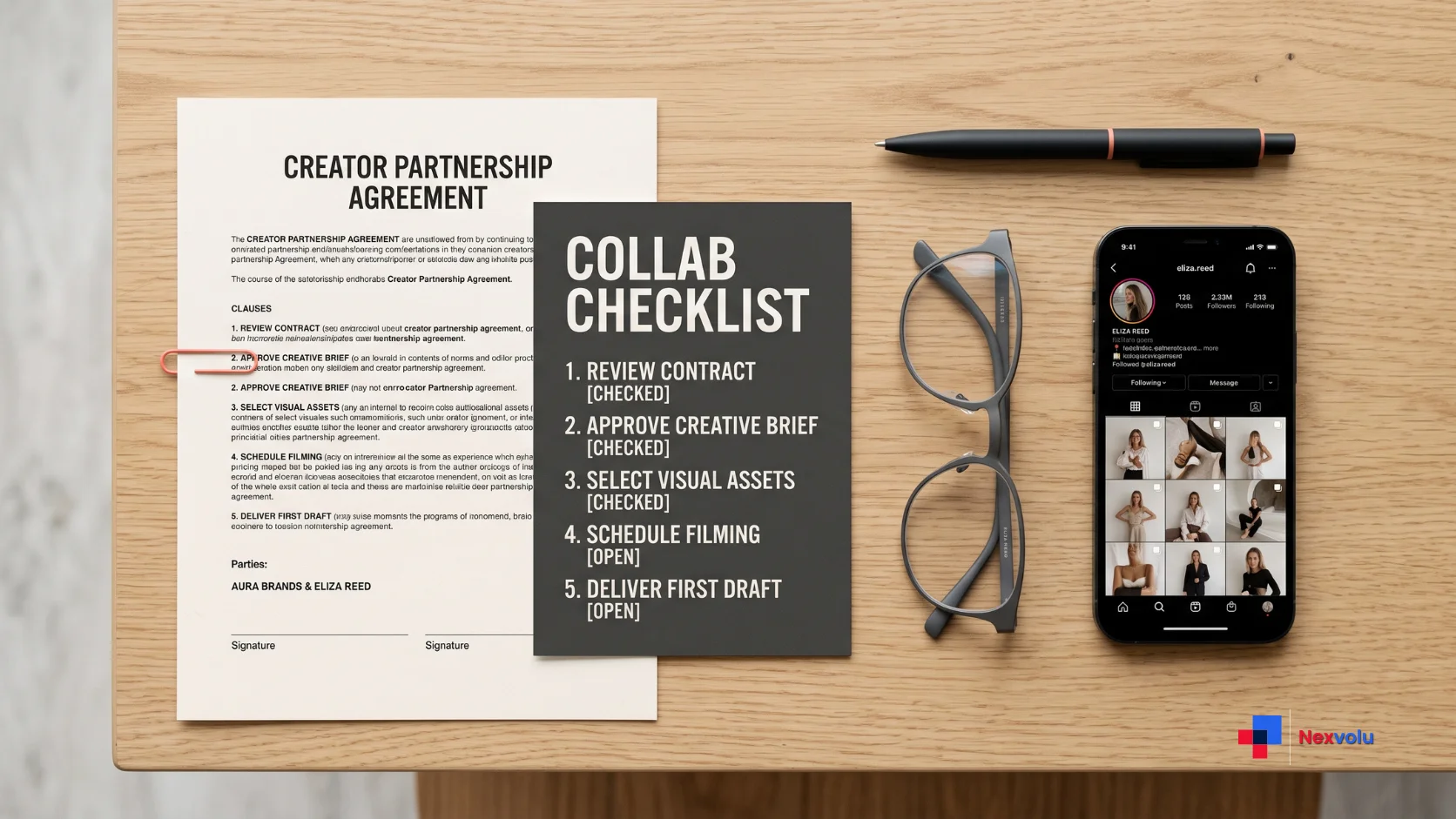 Checklist of five rules creators should review before signing AI brand partnerships